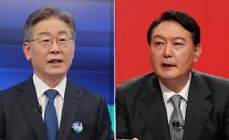 李「所得税非課税」vs尹「総不税免除」・・・大統領選挙を控え減税法案競争