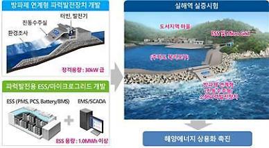 Wave power plant to be demonstrated at southern resort island