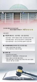 [창간 14주년 기획-정치개혁 4.0] 경제 발목 잡는 정치 구태...이젠 그만 하시지요