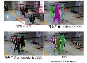 Researchers develop AI vision tech capable of recognizing irregular behavior to save people