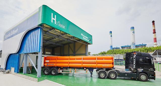 Hyundai Oilbank tests eco-friendly naphtha production using waste plastic pyrolysis oil 