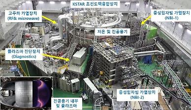 Fusion research tokamak sets new record of 30 seconds in super-hot plasma