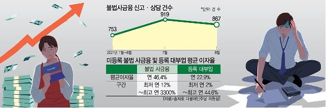 금리는 뛰는데, 대출은 막히고u2026불법 사금융으로 내몰리는 서민들 