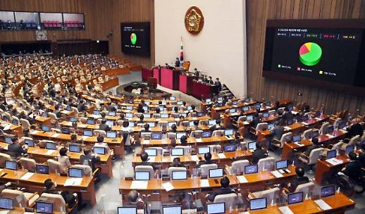 韩国会通过2022年预算案 规模创历史新高