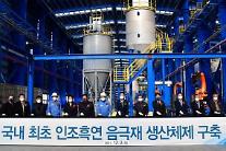 ポスコケミカル、韓国初の人造黒鉛陰極材工場の竣工…バッテリー素材の国産化に拍車