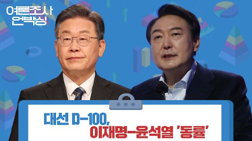 [여론조사 언박싱] 대선 D-100, 이재명-윤석열 동률