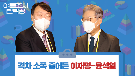 [여론조사 언박싱] 격차 소폭 줄어든 이재명 - 윤석열