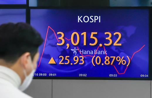 韩政府：美联储议息会议结果对韩国市场影响有限