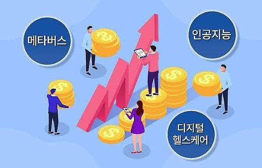 올해 VC 뭉칫돈 ‘여기’ 몰렸다… AI·메타버스·디지털 헬스케어에 ‘러브콜’