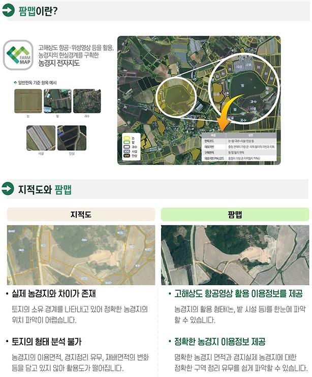 S. Korea to release public digital agricultural map service