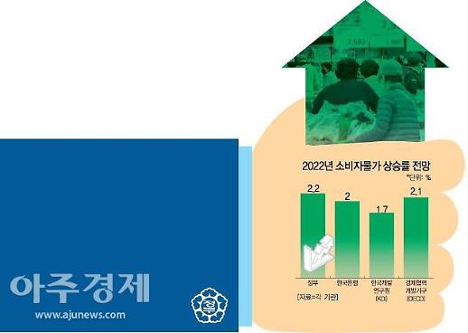 [한국경제 맞춤형 혁신] 코로나 암초 뚫고 치솟는 물가부터 다스려라