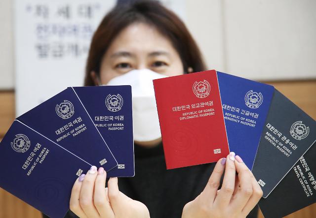 韩国护照含金量与德国并列全球第二位 可免签入境190国