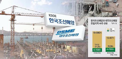 [표류하는 조선 빅딜] 방향 잃은 대우조선해양 M&A···다음 주자로 포스코·한화·SM 거론