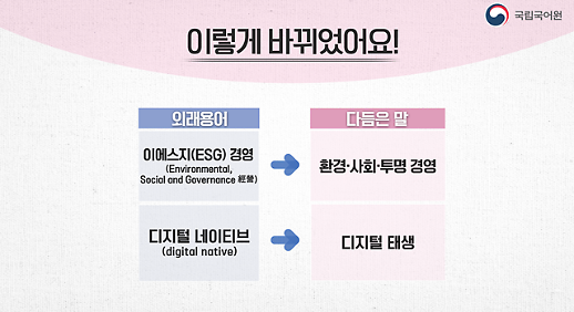 ​이에스지 경영은 환경‧사회‧투명 경영으로