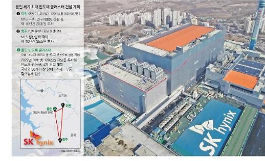 [갈길 먼 K반도체] 경쟁국 앞서가는데…첫 삽도 못 뜬 용인 반도체 클러스터