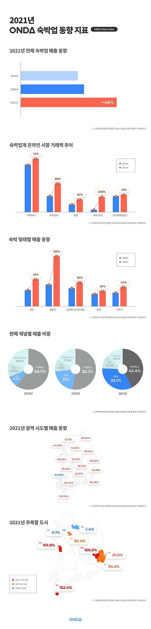 방탄소년단 유니버스, 빌보드 역주행…LA 콘서트 효과 톡톡