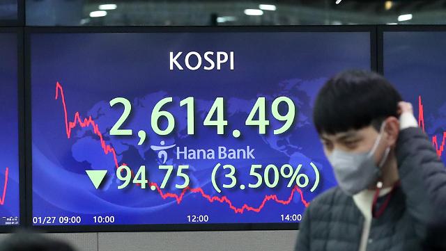 避险心理占据上风 韩国各银行定期存款增多