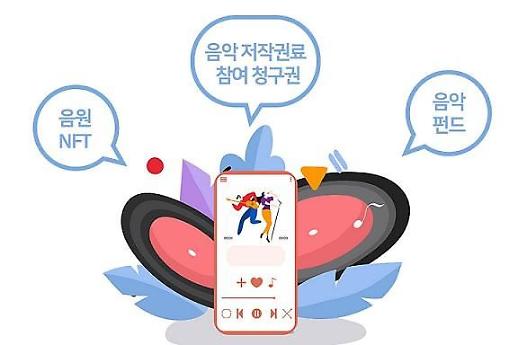 글로벌 투자 트렌드로 떠오른 음악 저작권…팬과 로열티 나눈다