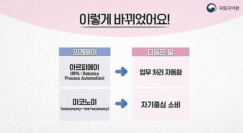 ​어려운 아르피에이(RPA)는 업무 처리 자동화로