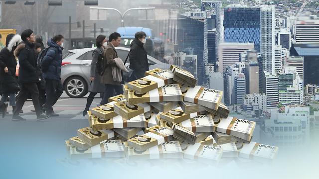 韩去年人均国民收入升至3.5万美元 同比上涨10.3%