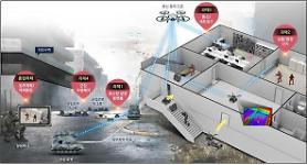 ​S. Korea embarks on research of cluster control technology for insect spy robots