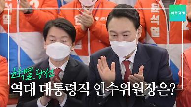[영상] 제20대 대통령 윤석열 당선...역대 대통령직 인수위원장은 누구일까?