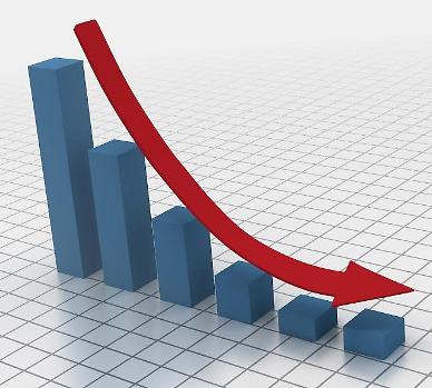 [NNA] 印 올해 성장률 4.6%로 하향 수정… UNCTAD