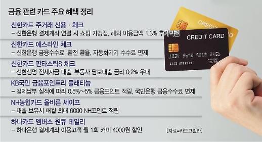 [금리 인상기 투자전략] ③ 카드 발급할 땐, 금융 관련 혜택 높은 상품이 유리 