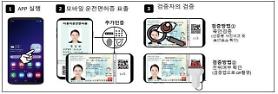 Shinhan Bank adopts mobile drivers license authentication for banking services