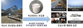 Demonstration project launched to convert carbon dioxide into carbonate for industrial use