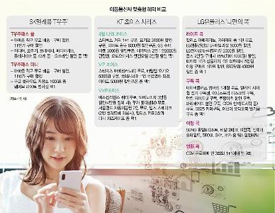 구독 vs 멤버십 서비스…이통3사, 다양한 맞춤형 혜택 눈에 띄네