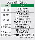 [막오른 쌍용차 M&A] 남다른 쌍용차 매각 방식... 논란 방지& 신차 출시 성공 두마리 토끼 잡아라