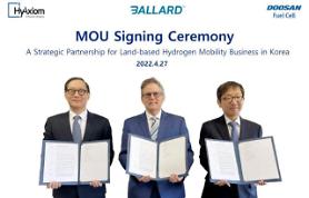 Doosan Fuel Cell partners with Canadas Ballard to develop hydrogen fuel cell system for mobility