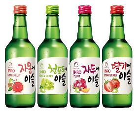 Xuất khẩu rượu soju ghi nhận thành tích tích cực…Rượu soju trái cây ↑3 lần