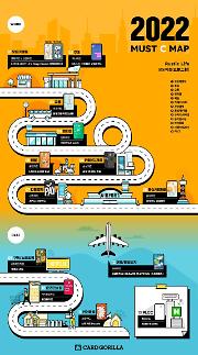 [알뜰 재테크] 13개 소비영역별, 알짜 혜택 카드 총정리 
