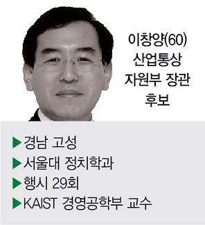 尹대통령, 이창양 산자부·이영 중기부 장관 임명