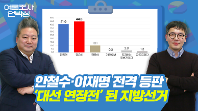 [배종찬의 여론조사 언박싱 LIVE] 안철수·이재명 전격 등판…대선 연장전이 된 지방선거