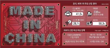 [불붙는 공급망 전쟁②] 中, 박리다매 전략 이어 전정특신 가세… 장기적 로드맵 착착