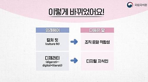 ​어려운 컬처 핏은 조직 문화 적합성으로