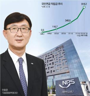 [한국의 LP들①] 운용자산 1000조 앞둔 맏형 국민연금