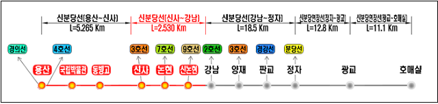 신분당선, 28일 연장 개통…광교서 강남까지 42분 만에 이동