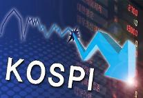 コスピ、韓銀の基準金利引き上げに0.18%下落した2612.45で引け