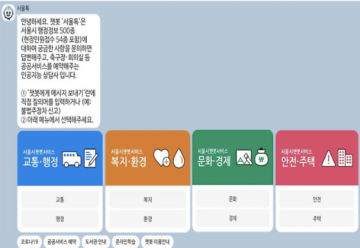Seouls AI chatbot service for public inquiries gains popularity