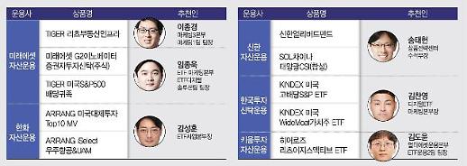 [기준금리 인상 투자전략] 자산운용사 전문가가 주목한 펀드·ETF는