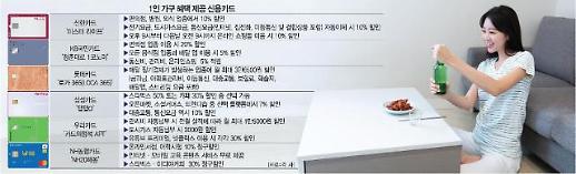 [알뜰 재테크] 사회초년생 1인 가구의 신용·체크카드 사용법 총정리