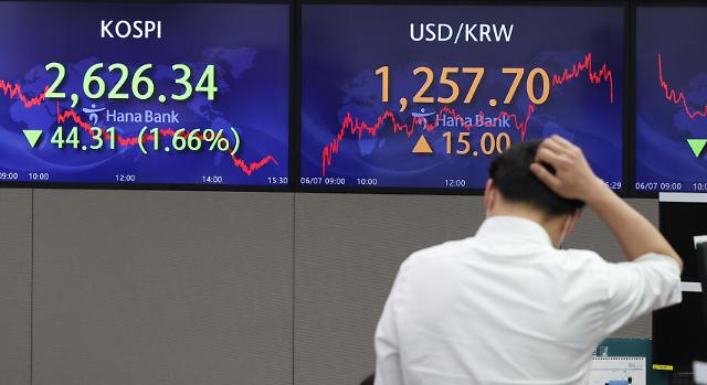 利率高压下股票不香了？ 高息存款成韩国“理财新宠”