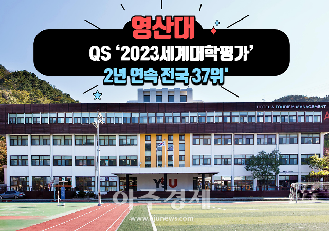 [대학소식] 영산대, 2023 QS 세계대학평가 37위 外