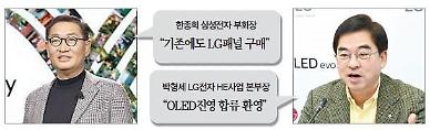 ​[OLED 동맹설] 설은 결국 설로 끝났다...삼성-LG 패널 협상 무산된 속사정