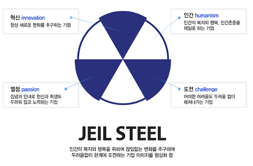 [위기의 윌링스②] 간판도 없는 제이스코홀딩스, 딜 클로징 가능할까?