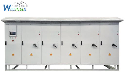 [위기의 윌링스③] 매우 낯선 어색한 인수구조 속 불편한 동거 